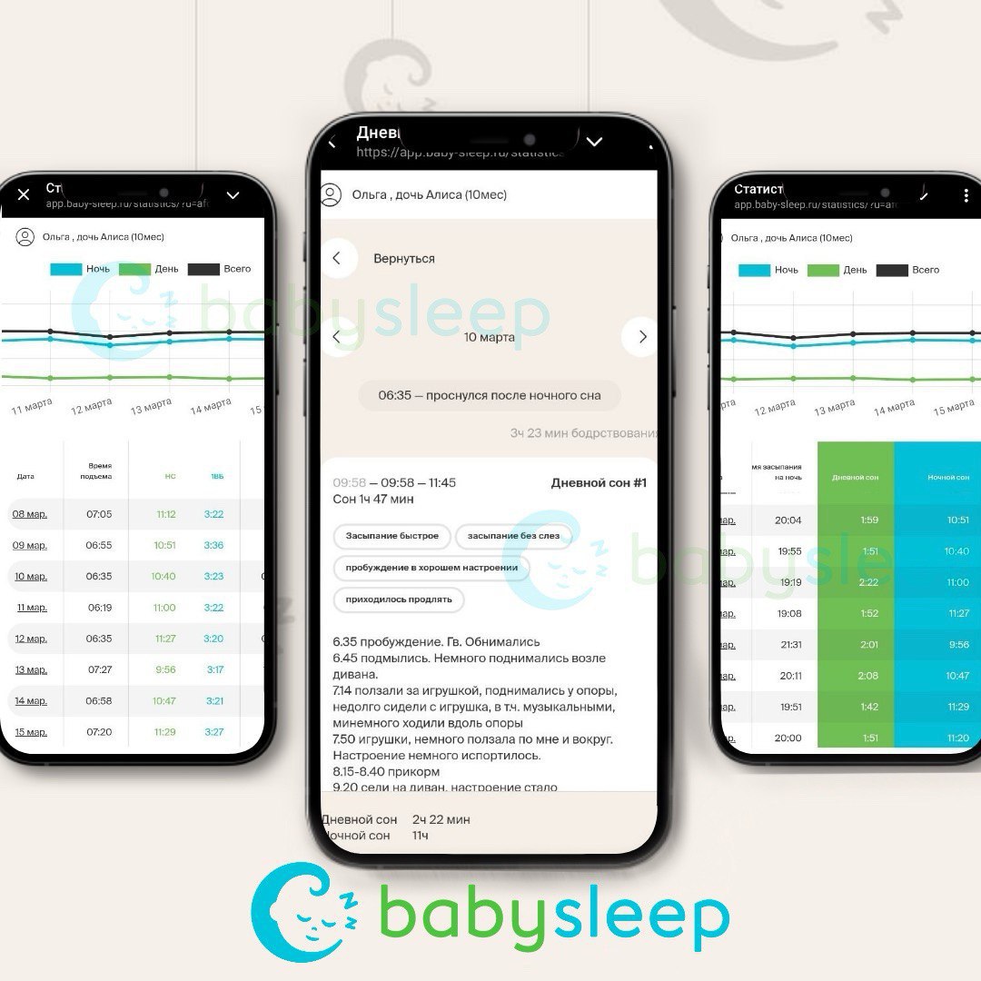 Дневник сна BabySleep